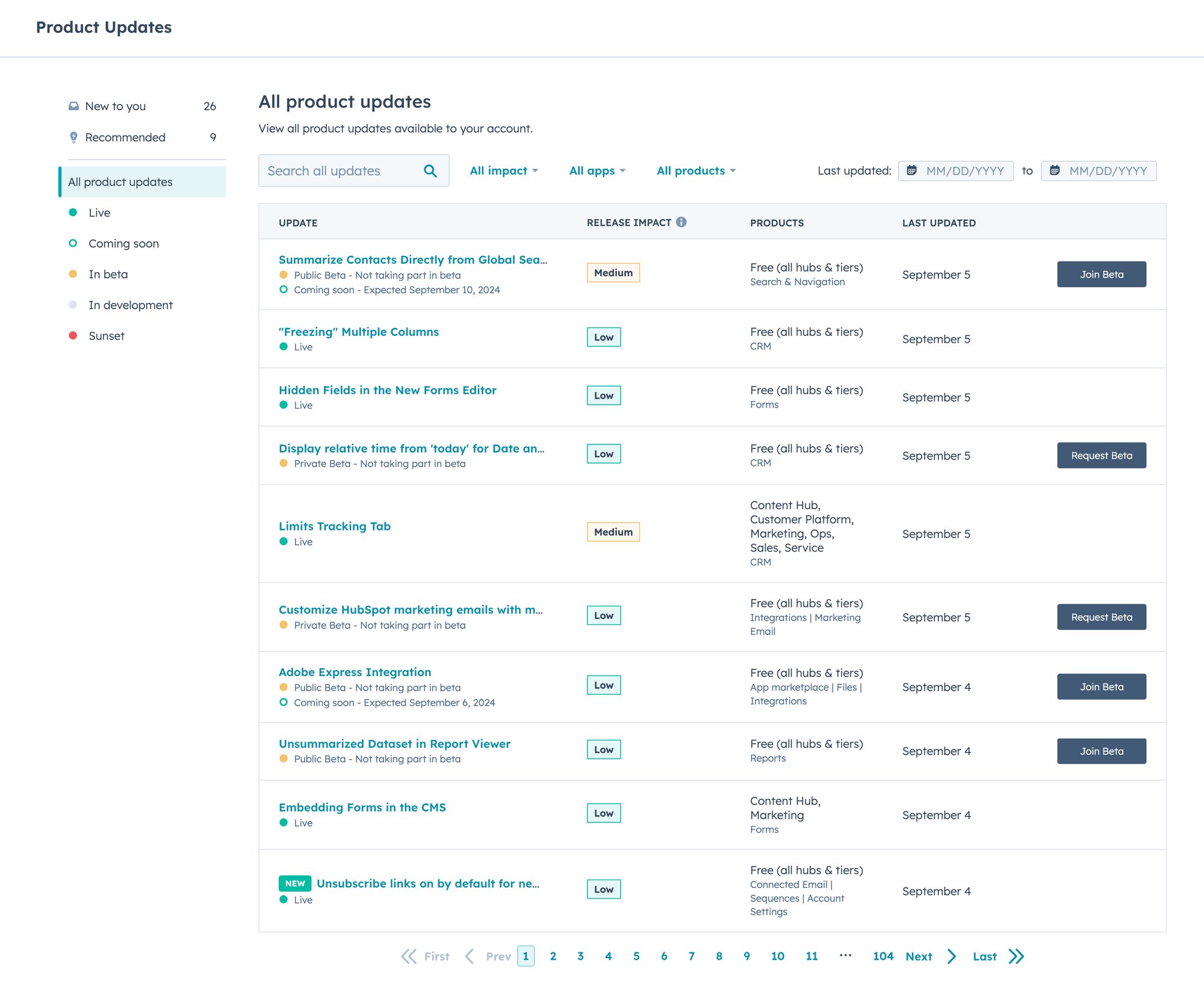 HubSpot product updates