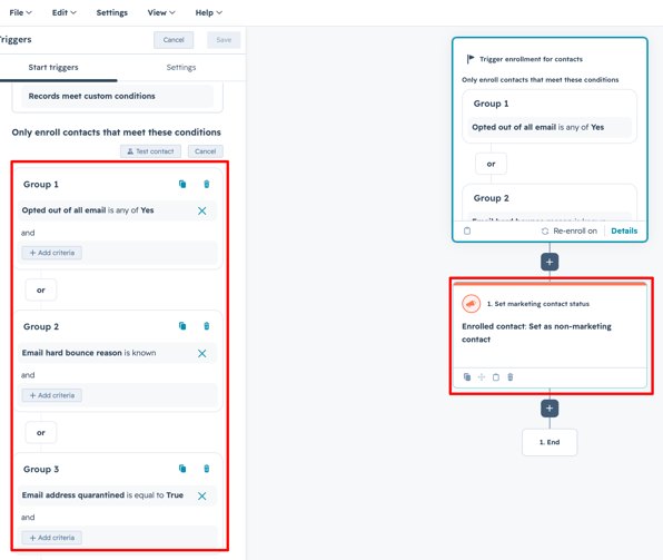 A screenshot of a HubSpot workflow to set ineligible contacts as non-marketing contacts