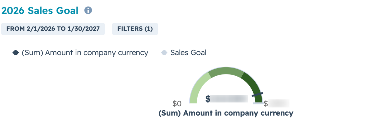 sales goal tracker screenshot