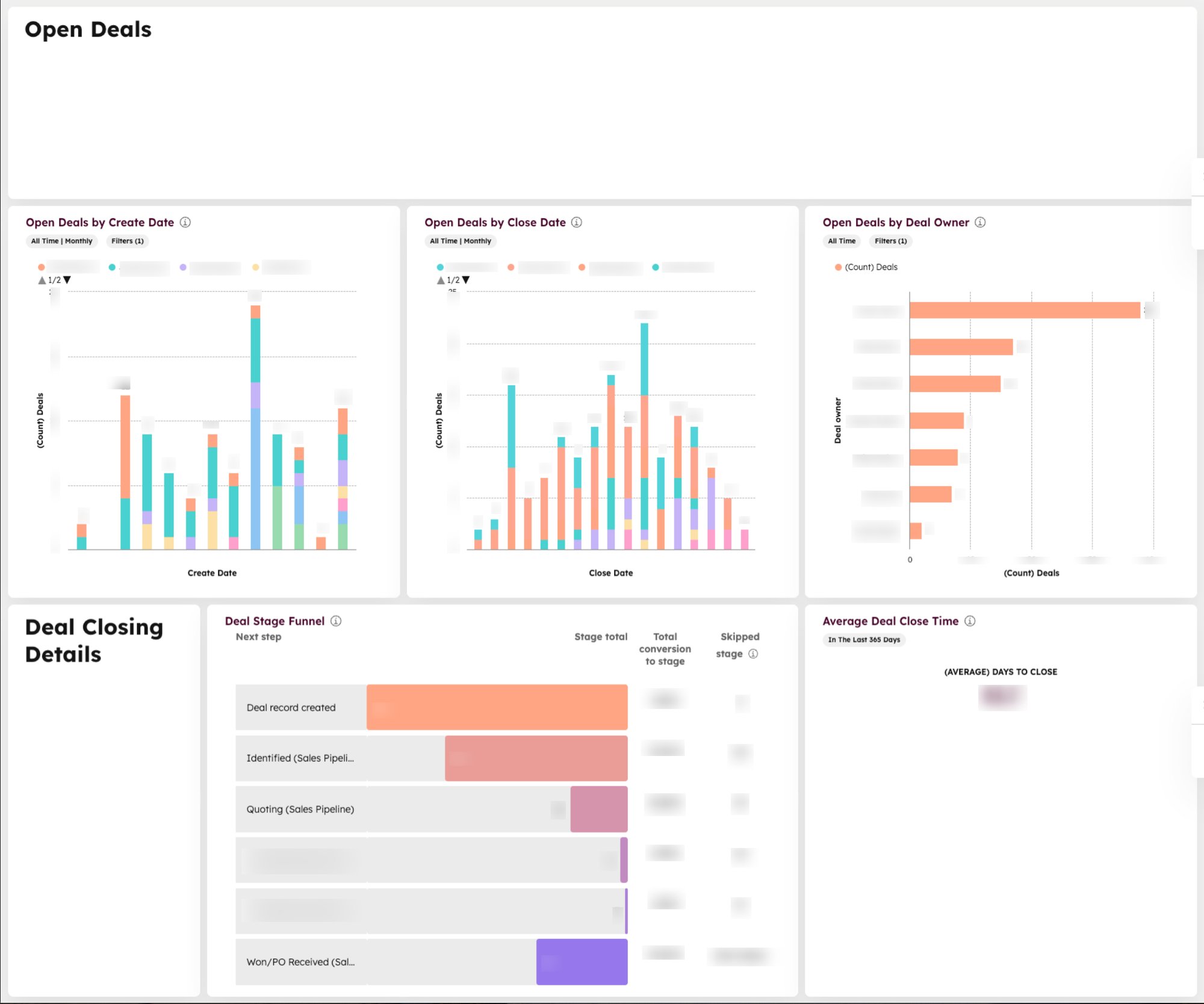 data-center-reports data-center-reports