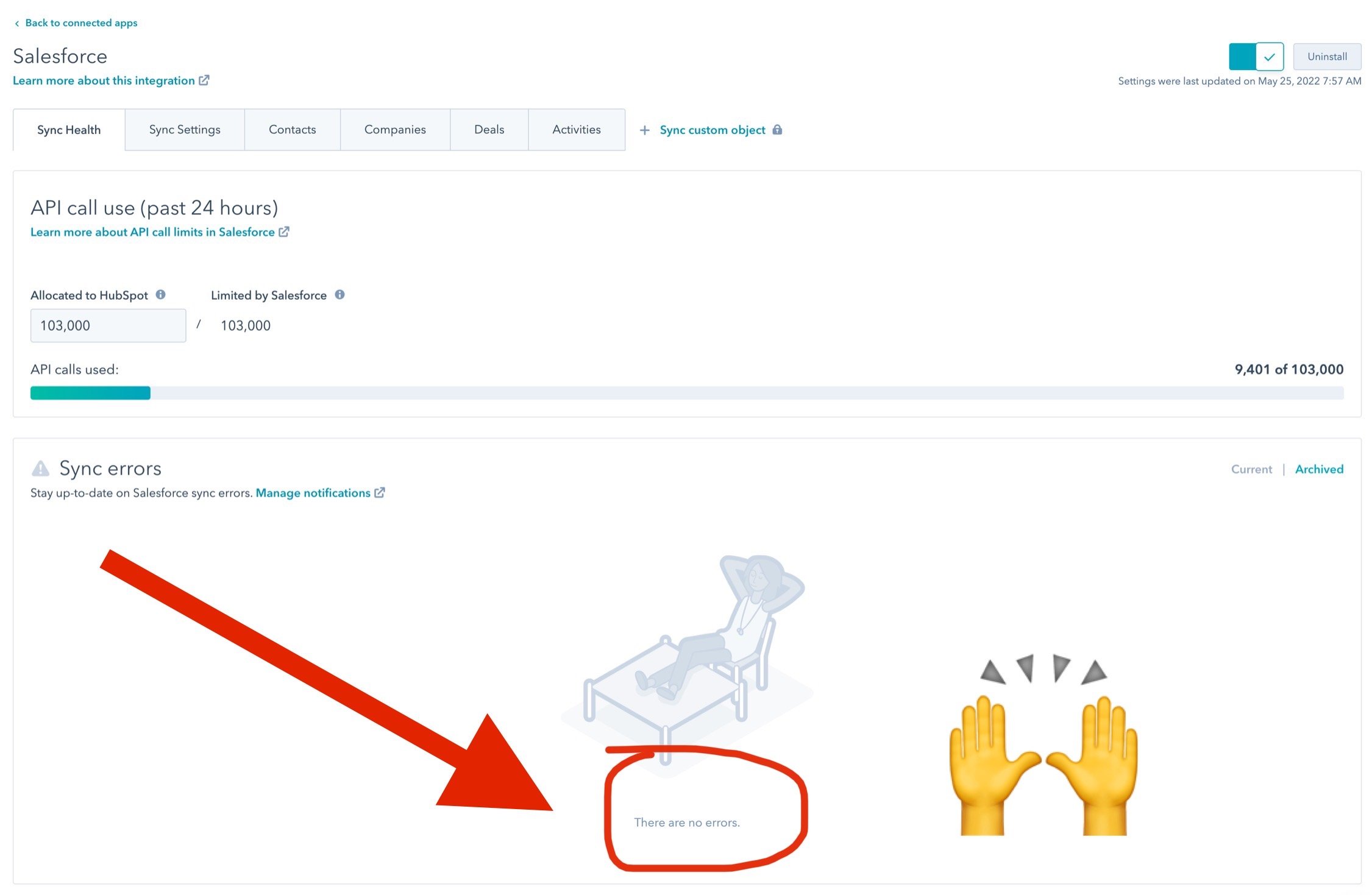 HubSpot-Salesforce integration dashboard