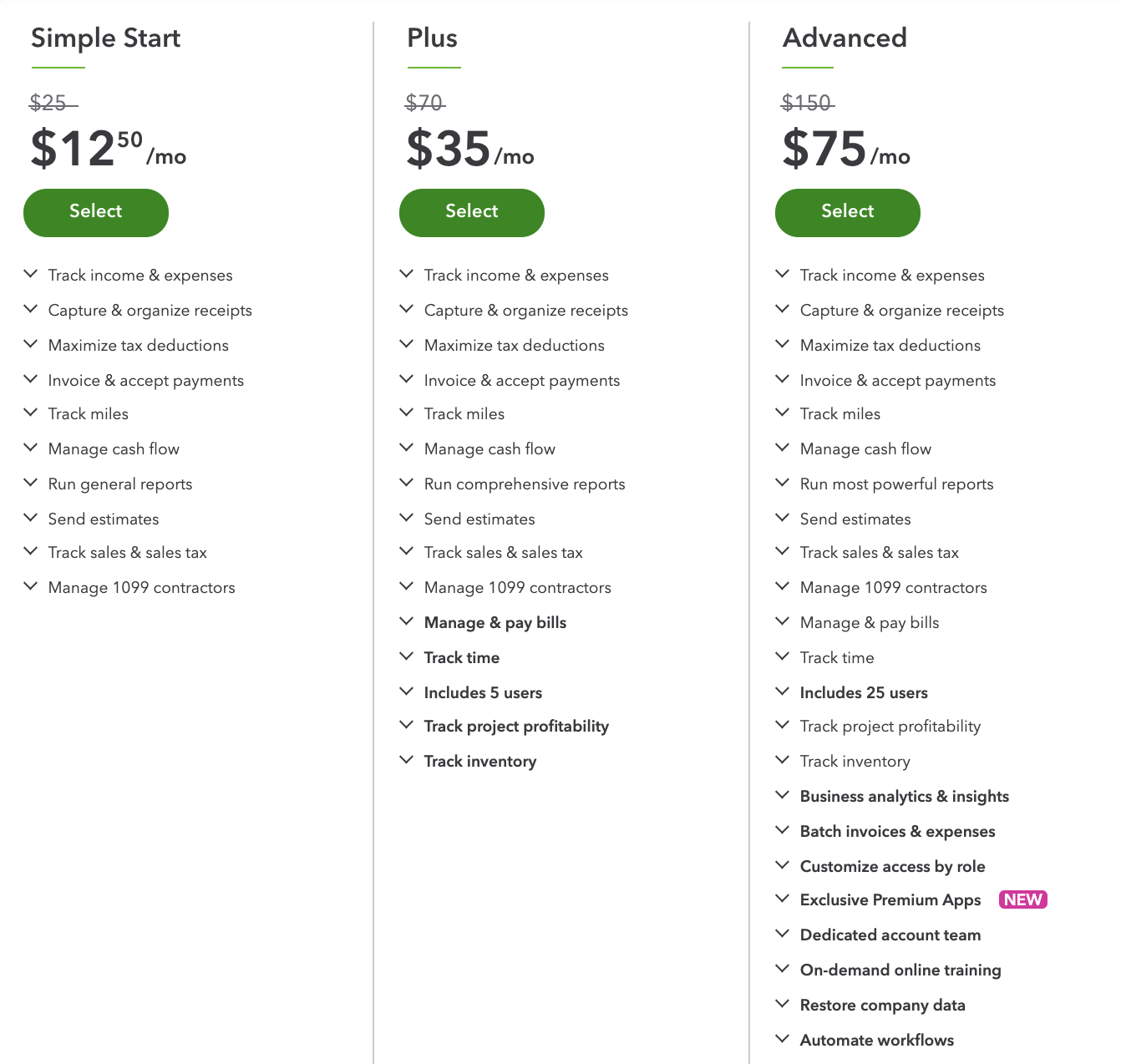 Quickbooks Pricing