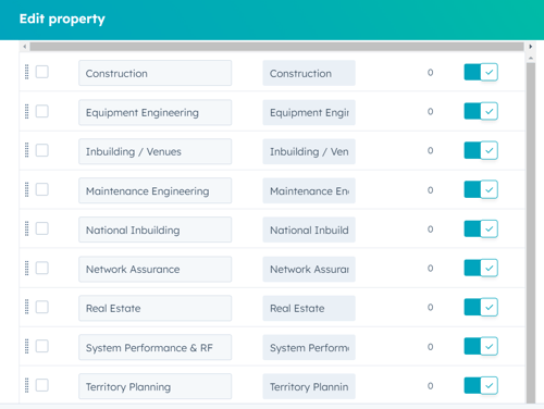 HubSpot deal properties
