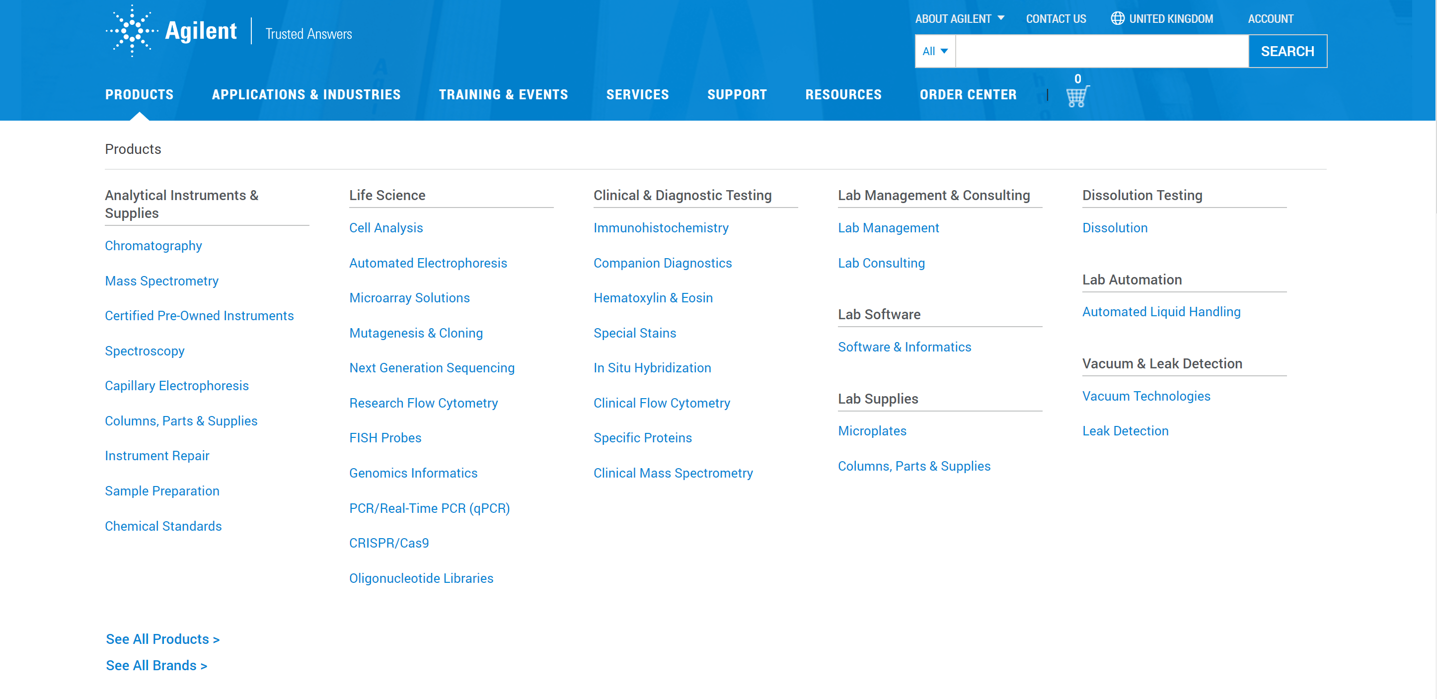Website_Med-Device-Pillar