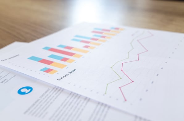 Medical Device Marketing Budget