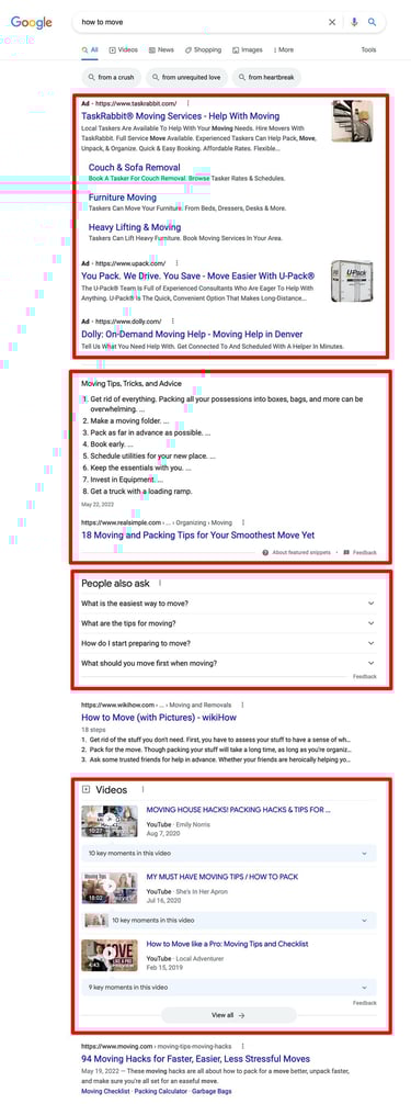 The Google SERPs have changed. Have you?