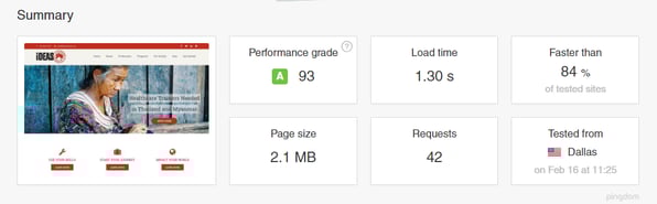 hubspot site load speed