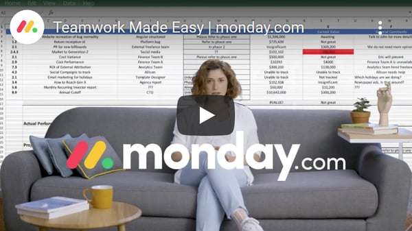 Monday.com YouTube ad