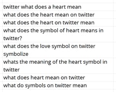 what-does-the-twitter-heart-mean.png