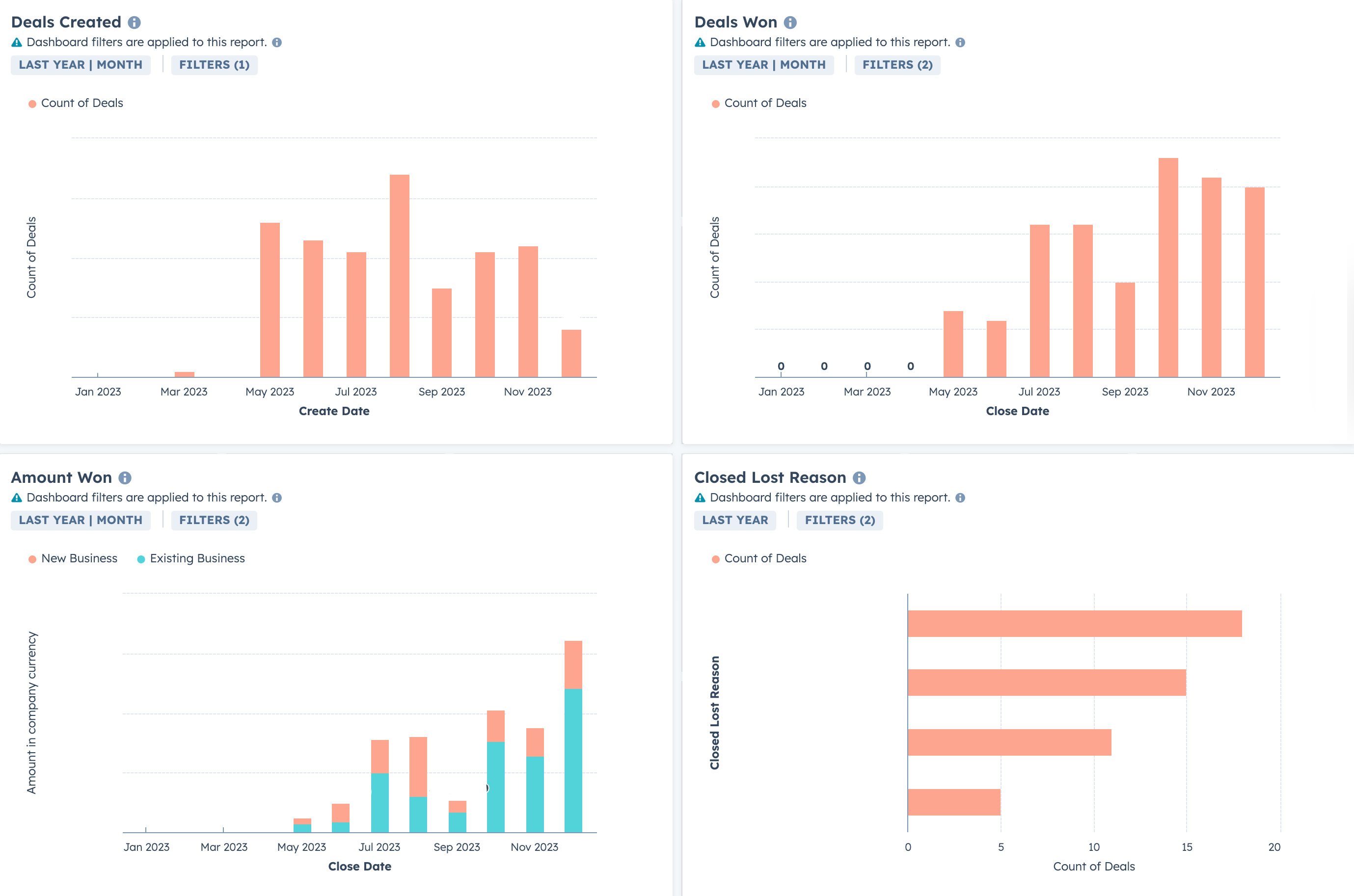 Nexus Consulting HubSpot dashboards
