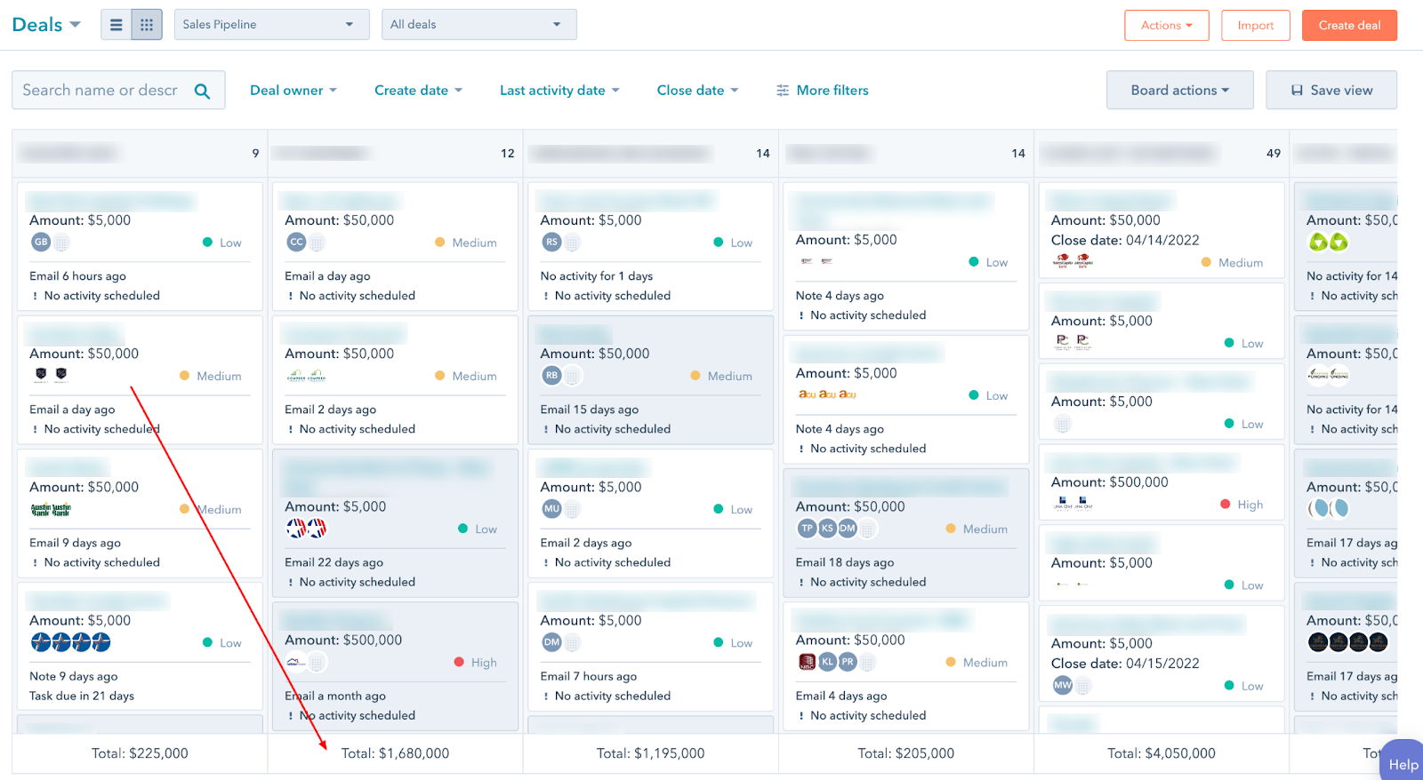 Case Study HubSpot CRM Implementation for a Construction Lending