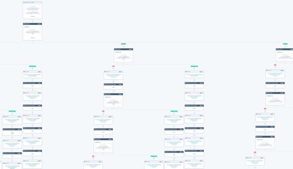 workflow-anonymized-resized