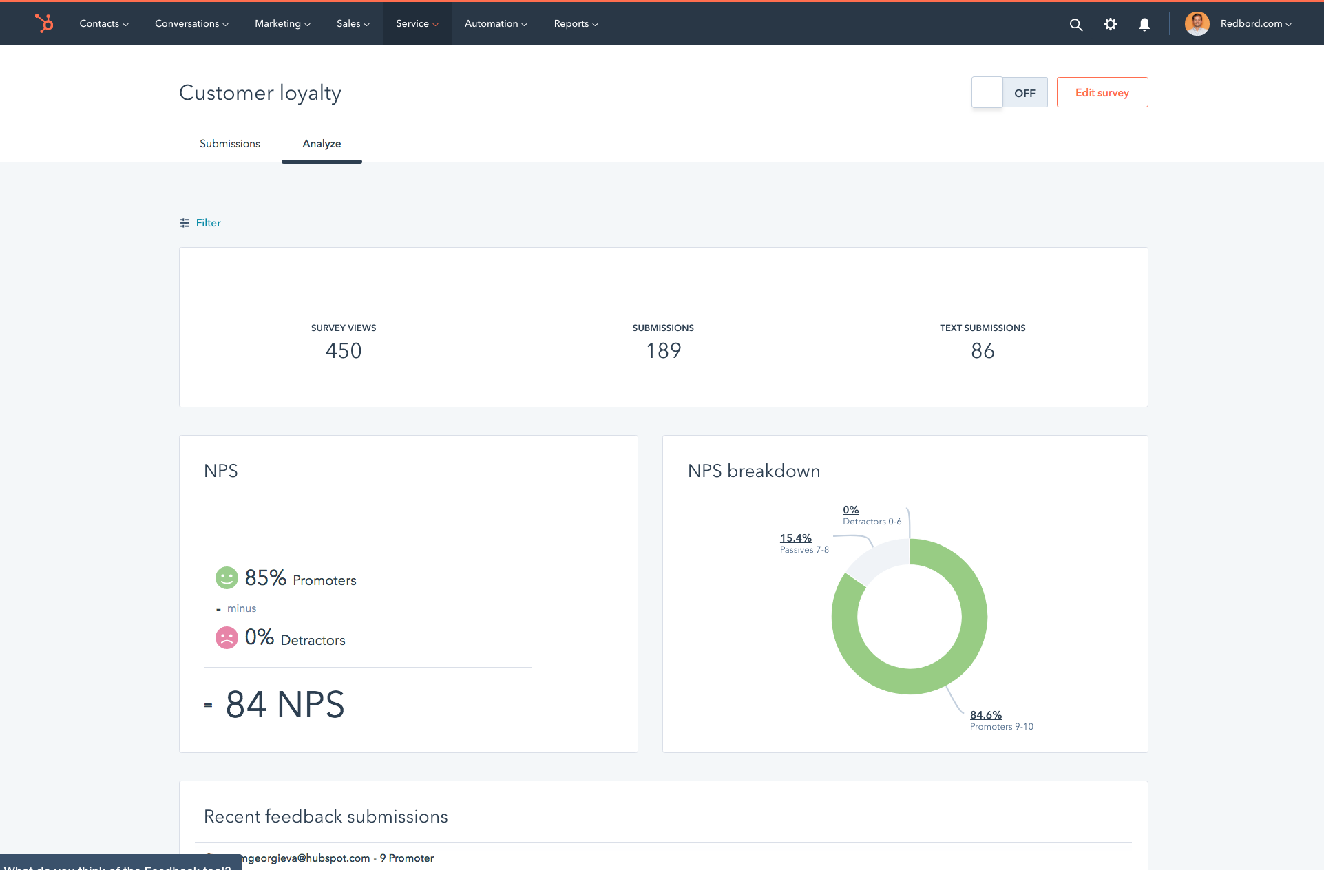 Customer-feedback-dashboard Customer-feedback-dashboard