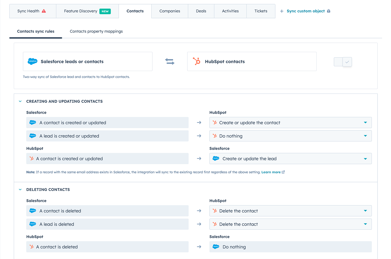 salesforce-integration salesforce-integration
