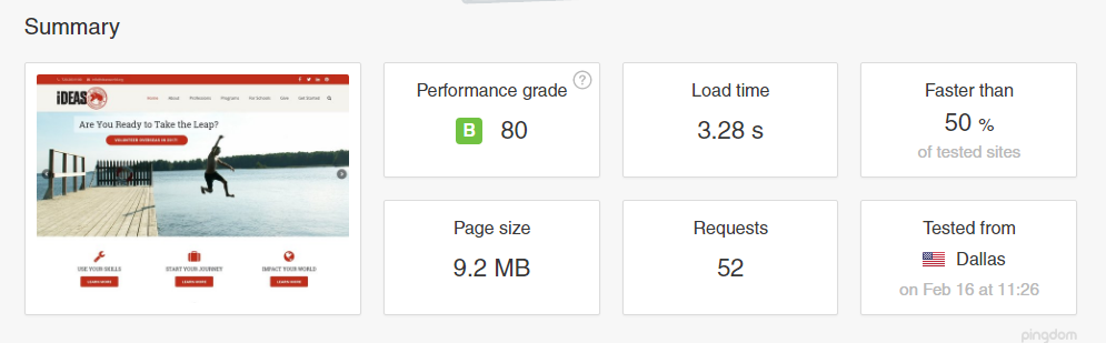 wordpress site load speed